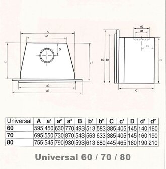 universal-60-70-80-afm